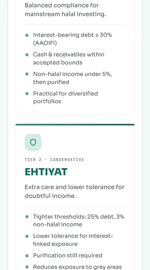Stock screener — captured from the live Hudood product site